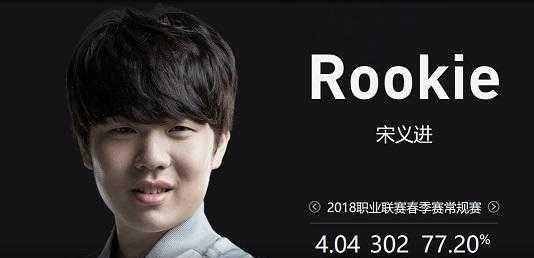 态与荣誉的 态与荣誉的