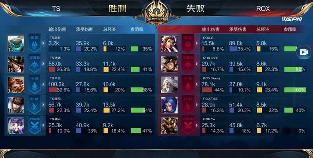 正因如此 正因如此