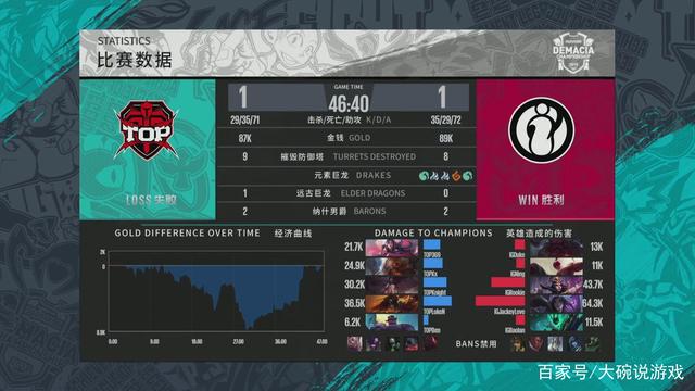 眼罩耳塞